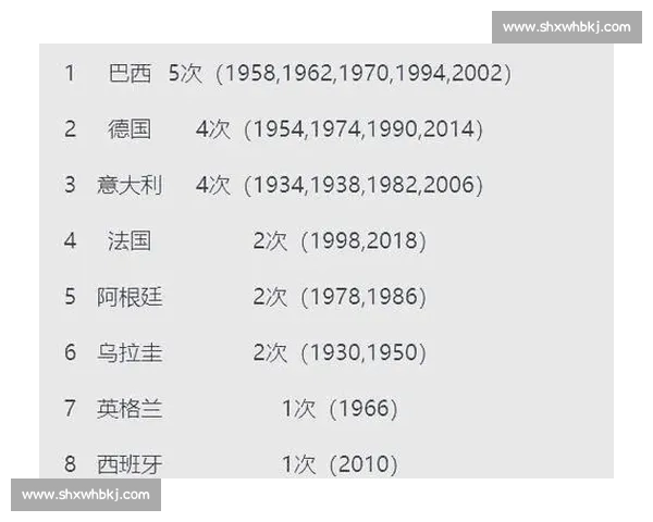 卡塔尔世界杯比赛时间安排与赛事日程详细解析