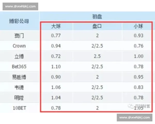 体彩竞彩足球规则解析及投注技巧全攻略助你精准预测赛事结果
